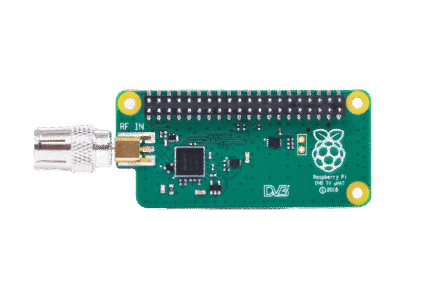 Raspberry Pi TV HAT